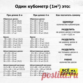 ДЕРЕВО