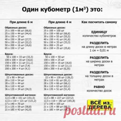 ДЕРЕВО