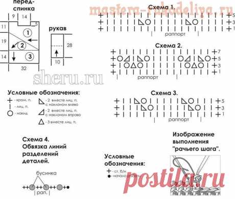 Схема вязания спицами: Кофта для девочки
