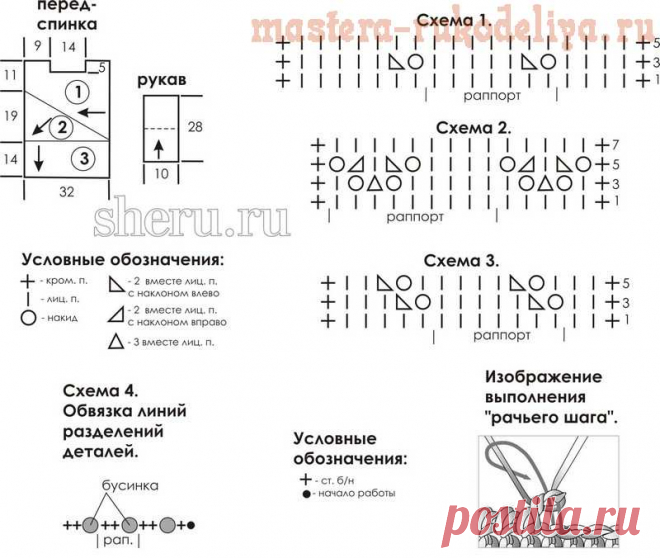 Схема вязания спицами: Кофта для девочки