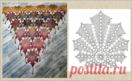 А как по вашему должна выглядеть настоящая осенняя шаль? - 10 моделей со схемами для вязания крючком | МНЕ ИНТЕРЕСНО | Яндекс Дзен