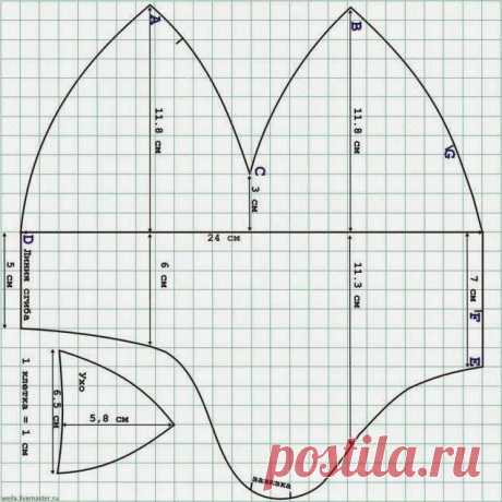 Рукодельница. Женский клуб.