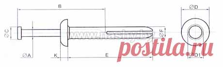 Забиваемый металлический дюбель-гвоздь | Купить анкерные болты оптом, цена
