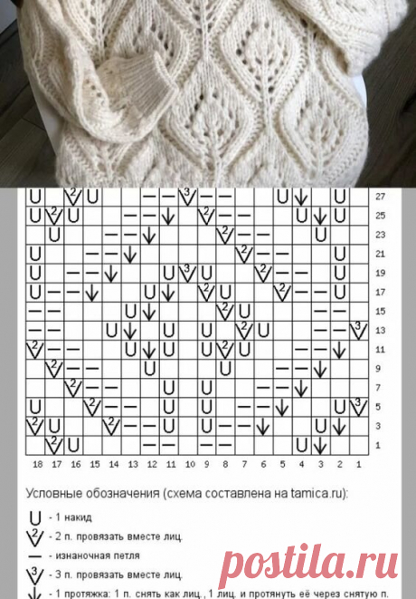 Фееричные идеи для красивого вязания спицами (36 схем узоров)! | Рукоделие Светлана Лосева Модное вязание | Дзен
