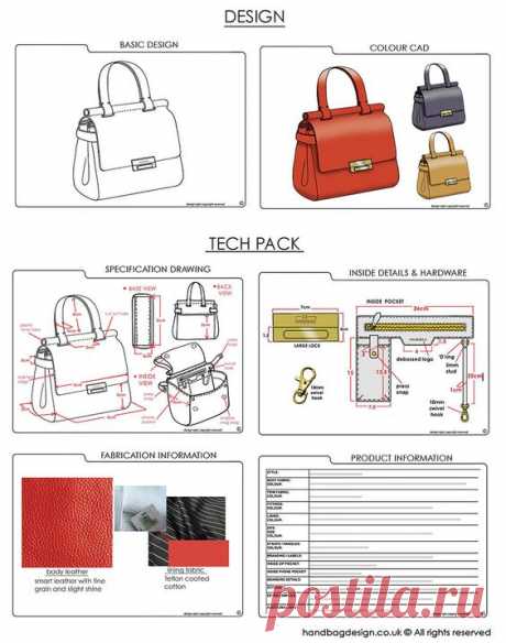 Handbag / Purse design illustration sketch drawing / Hand rendering by Emily O'Rourke at Coroflot.com | art &amp; design