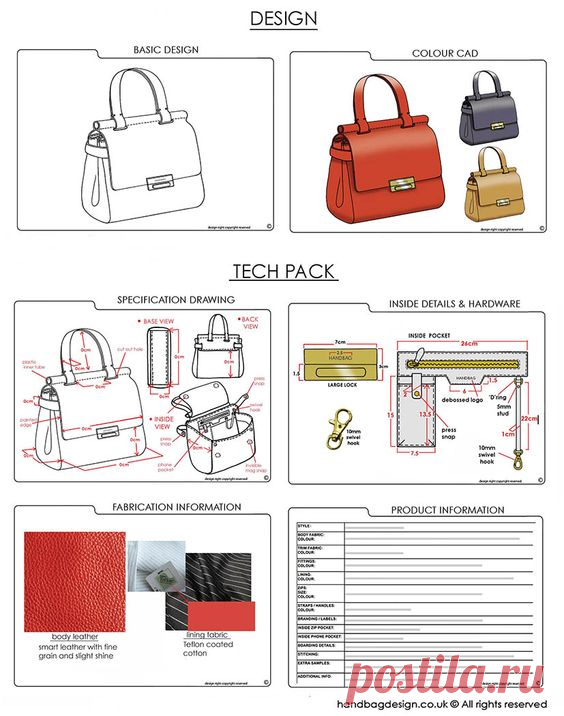 Handbag / Purse design illustration sketch drawing / Hand rendering by Emily O'Rourke at Coroflot.com | art & design