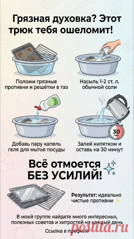 Как очистить духовку