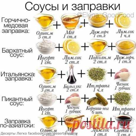 Соусы и заправки