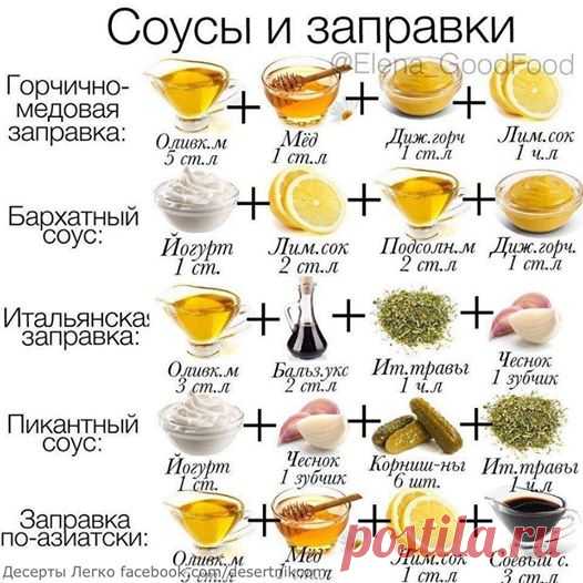 (92) Десерты легко: рецепты, выпечка, торты, кулинария - პოსტები
