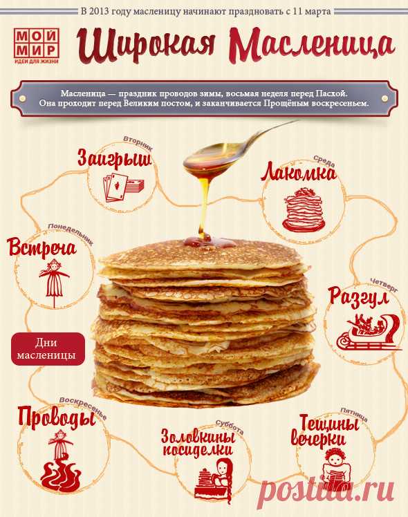 (2) Одноклассники