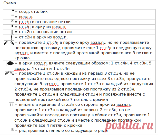 Пуловер крючком Sahara - блог экспертов интернет-магазина пряжи 5motkov.ru
