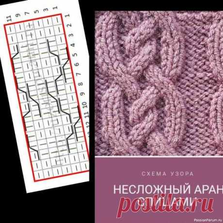 И еще немного о жгутах, косах и аранах... | Вязание спицами для начинающих