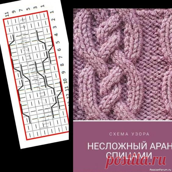 И еще немного о жгутах, косах и аранах... | Вязание спицами для начинающих