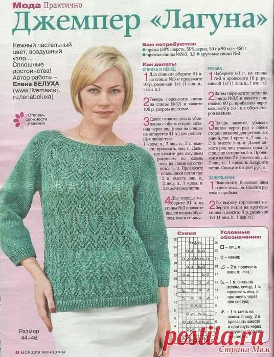 Пин на доске Вязание