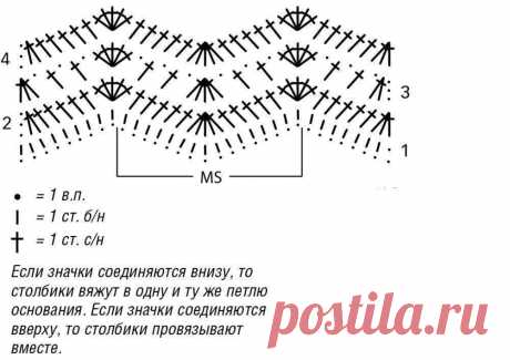 Колор-блок для осени самое то... немного теории, 10 моделей для вязания спицами и крючком | календарь уютного дома | Дзен