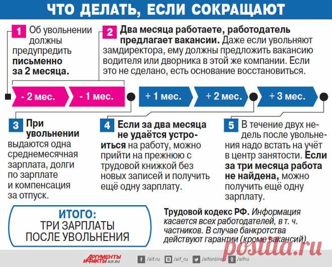 (47) Одноклассники