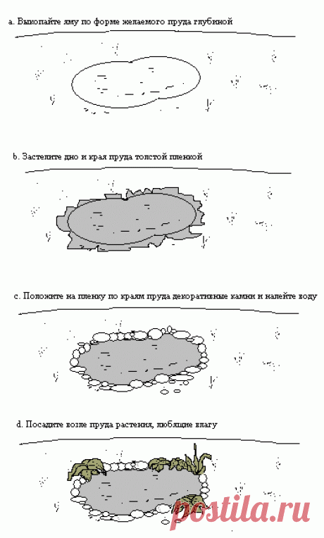 Мини-пруд своими руками - Для умелых рук