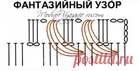 Шапка крючком узором колоски пышными столбиками - Crochet Modnoe Vyazanie