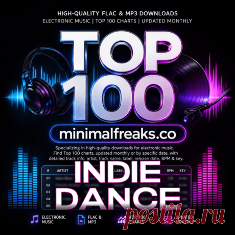 Indie Dance Top 100 June 2026 FLAC/MP3 » MinimalFreaks.co