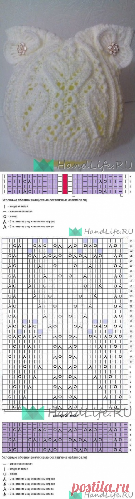 Шапочка с ушками для девочки / Вязание
