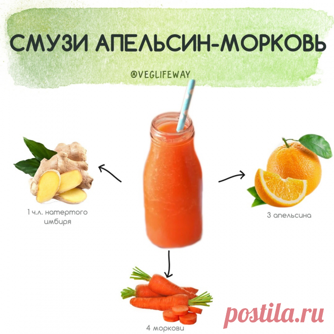 Смузи апельсин-морковь