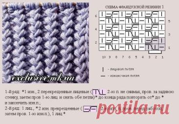 Французская резинка спицами: эффектный узор &amp;laquo;гофре&amp;raquo; для шапок, снудов и юбочек