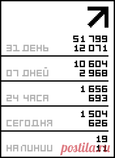 Белая туника.