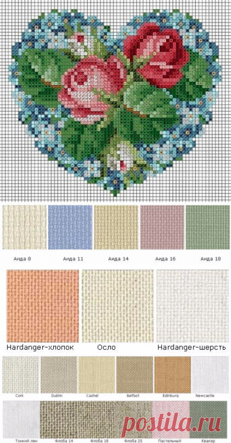 ВЫШИВКА КРЕСТОМ. ПОЛЕЗНЫЕ СОВЕТЫ ДЛЯ НАЧИНАЮЩИХ