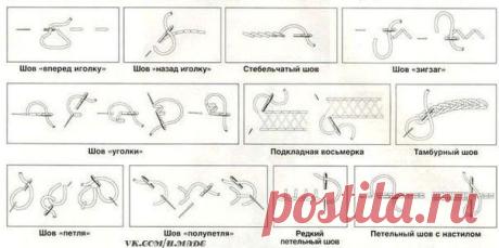 Диалоги