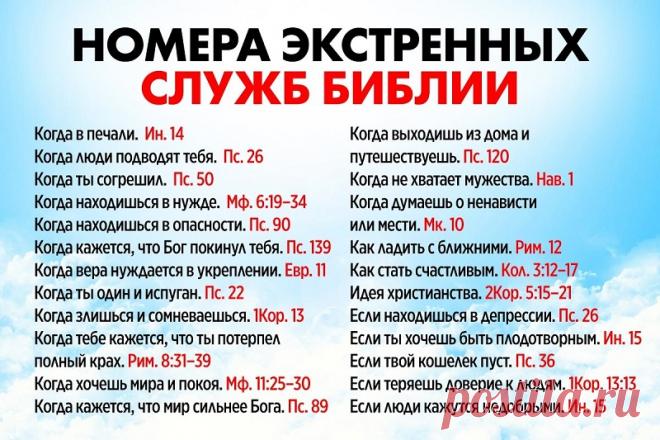 Номера экстренных служб Библии, когда кажется, что Бог покинул тебя - Калейдоскоп событий Молитву о прощении грехов Иоанна Златоуста знаю наизусть как «Отче наш». Но бывают ситуации в жизни, когда нужна помощь Господа. И обратиться к нему и попросить поддержки и заступничества лучше […]