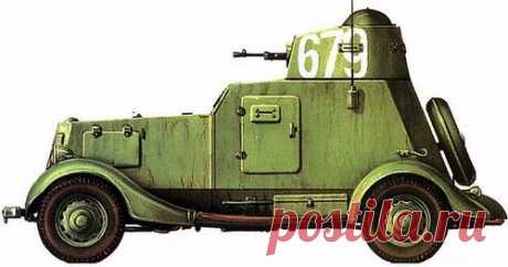 Война броневиков Великой Отечественной: БА-64 против Sd.Kfz.222
