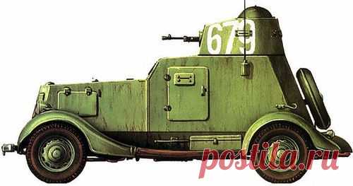 Война броневиков Великой Отечественной: БА-64 против Sd.Kfz.222