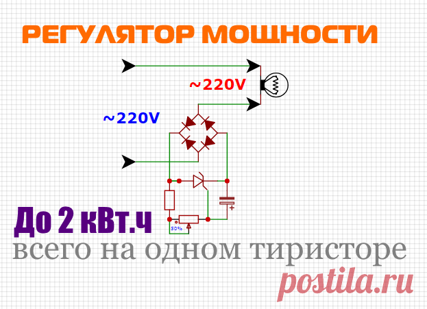 Регулятор мощности на тиристоре  до 2 кВт 220 вольт   Очень простой регулятор мощности переменного тока 220 вольт до 2 киловатт для тэна паяльника на одном тиристоре и диодного моста. В схеме ...