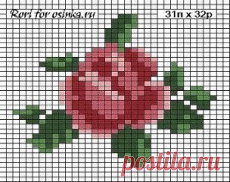 Потрясающее детское платье. Автор: Елена Межицкая