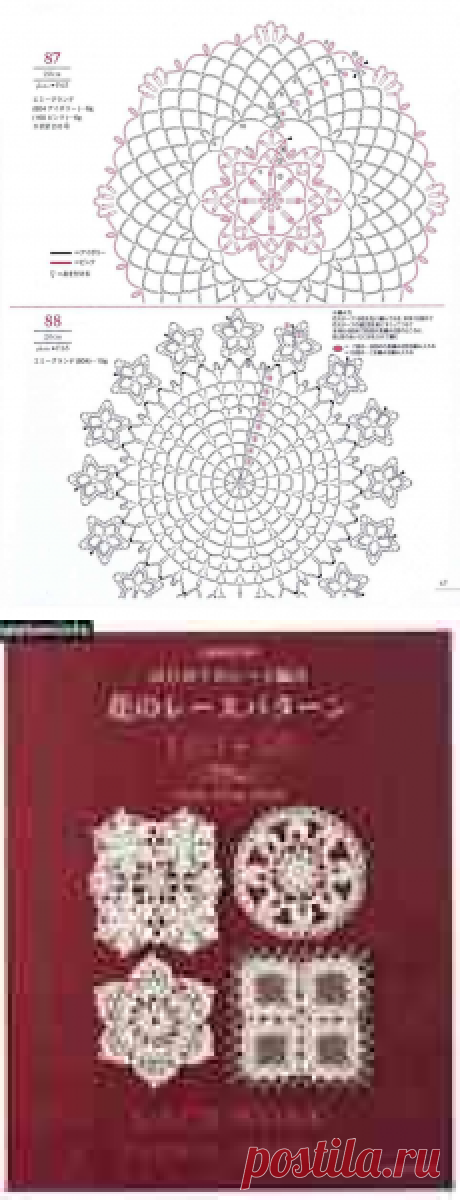 Asahi Original. Lace Work Floral Design 2018