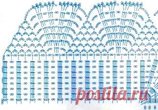 Инспирации Крош с любой Люси: Мундир