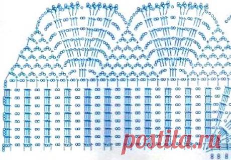 Инспирации Крош с любой Люси: Мундир