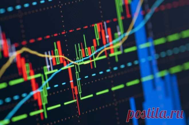 Волатильность акций | ErMaxInvest | Дзен