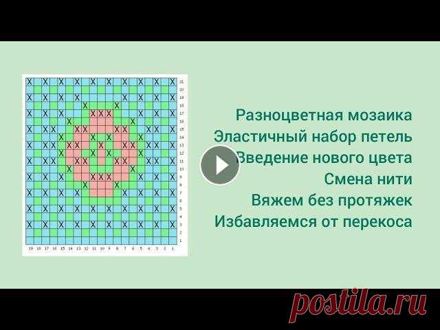 Мозаичное вязание крючком. Разноцветная мозаика. Многоцветная мозаика. 1 эластичный набор петель 2 вводим третий цвет 3 вяжем без протяжек 4 избавляемся от перекоса Схему мотива и многие другие можно...