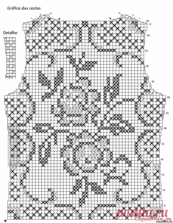 «Филейное (сетчатое) вязание крючком: основы, модели одежды, изделия для дома и уюта, схемы, мастер-классы.  Летний жакет выполнен крючком в технике филейного вязания.» — карточка пользователя Tamara Poida в Яндекс.Коллекциях