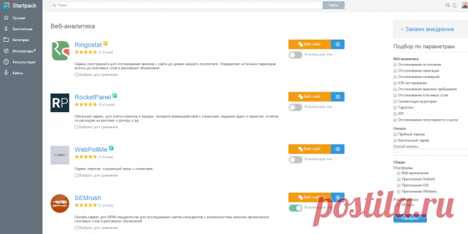 Startpack Веб-аналитика