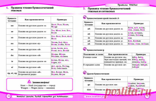 Правила чтения в английском языке