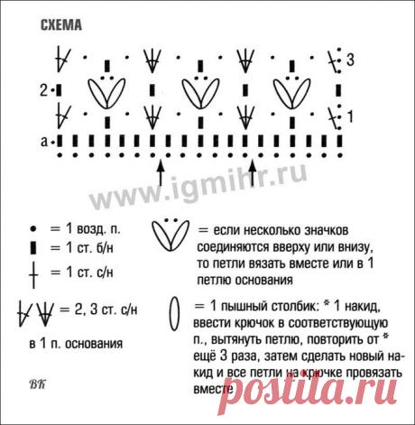 Дневник Зоралла