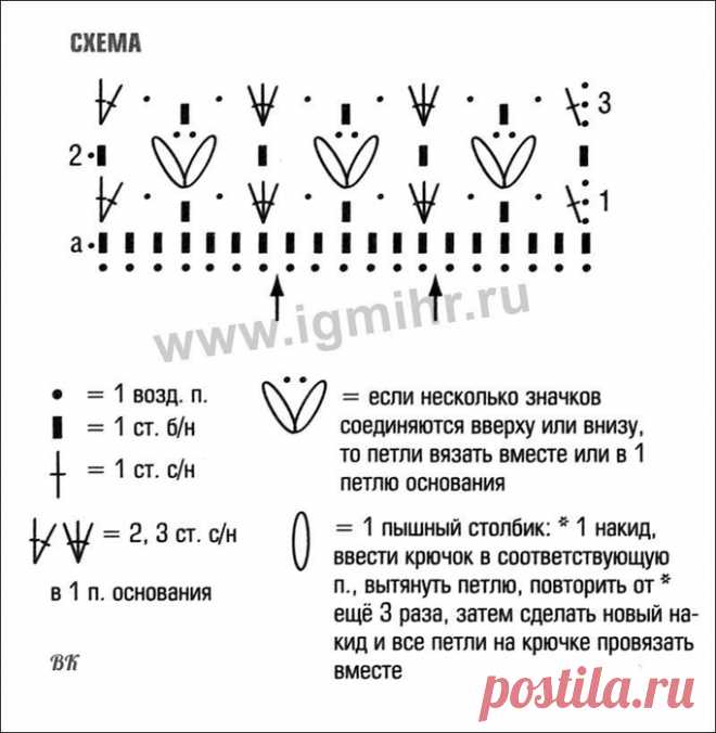 Дневник Зоралла