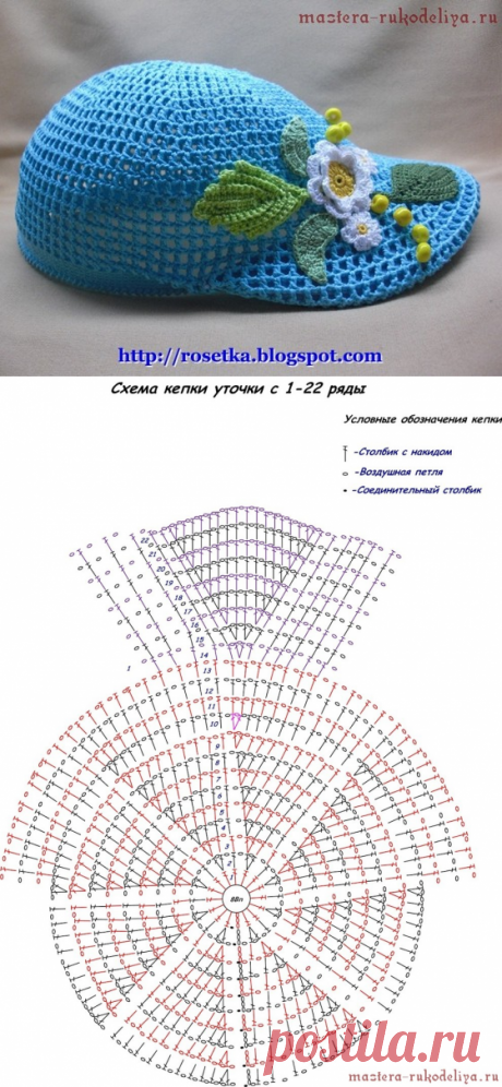 Детская кепка крючком &quot;Уточка&quot;