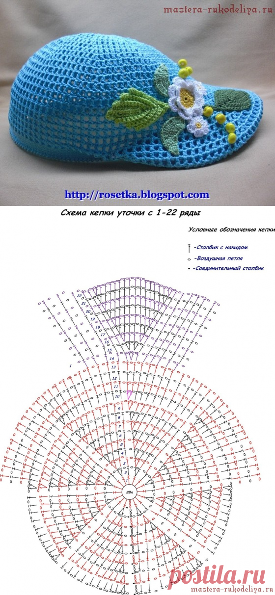 Детская кепка крючком "Уточка"