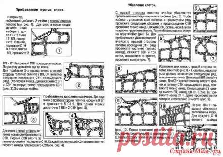 Секреты и уроки филейного вязания