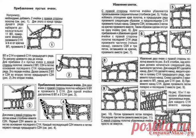 Секреты и уроки филейного вязания