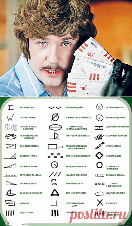 Если вы увидели это на двери, звоните в полицию! » Женский Мир