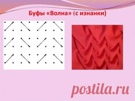 буфы своими руками для начинающих схемы и расчет ткани: 2 тыс изображений найдено в Яндекс.Картинках Просматривайте этот и другие пины на доске Boutiques Couture пользователя Ninna Ye.
Теги